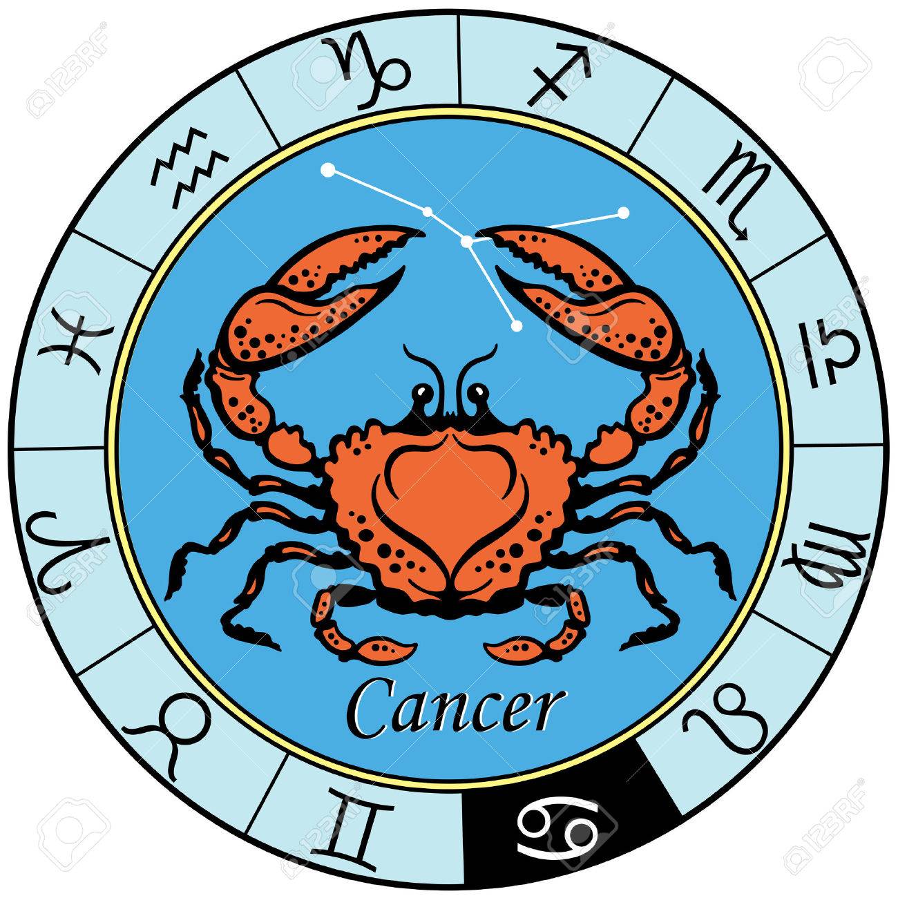 cancer astrological dates